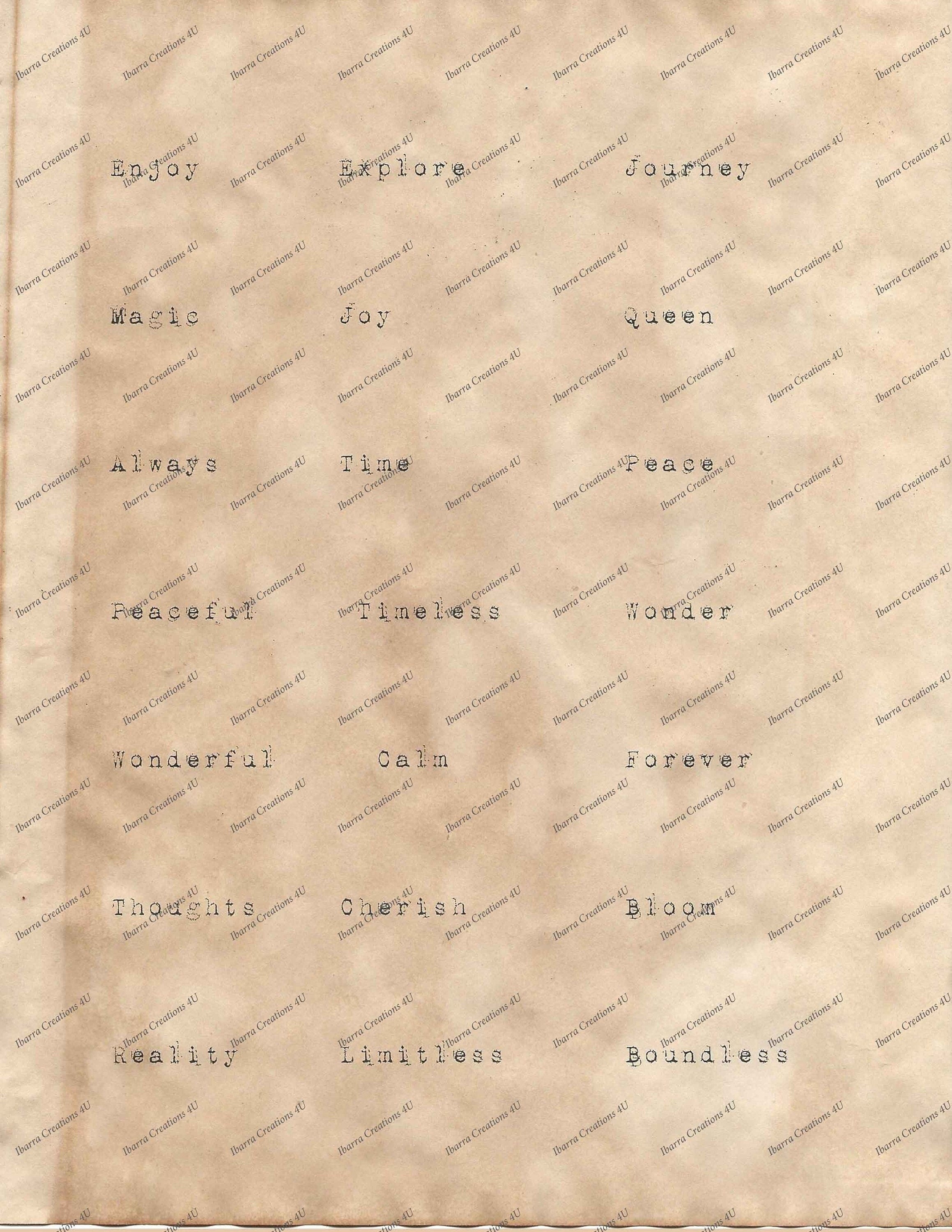 List of Words on Coffee Paper-Printable Words-Digital Download